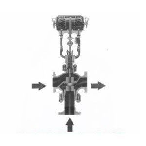 ��ͨ�{(di��o)��(ji��)�y