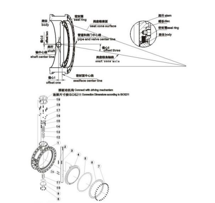 ��ƫ�Ľ���Ӳ�ܷ���y�ڭh(hu��n)�����⑪��